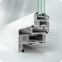 Schuco Living 15 graden